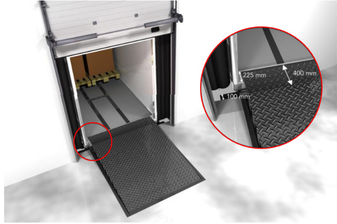 dock leveller